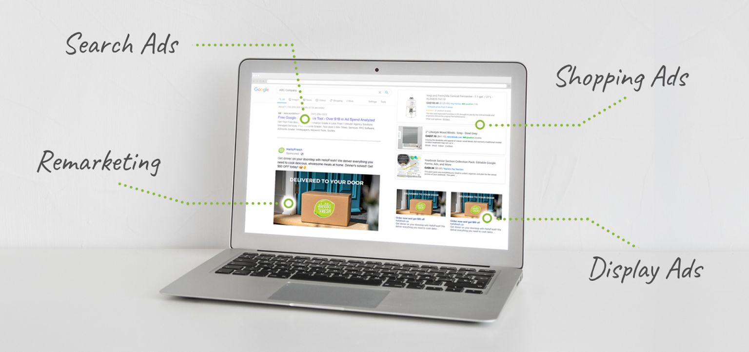 Menaklukkan Pasar Digital: Panduan Lengkap Digital Marketing Agency di London, Ontario